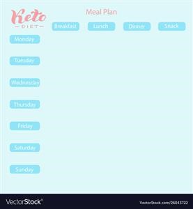 Meal Plan for Keto Breakfast